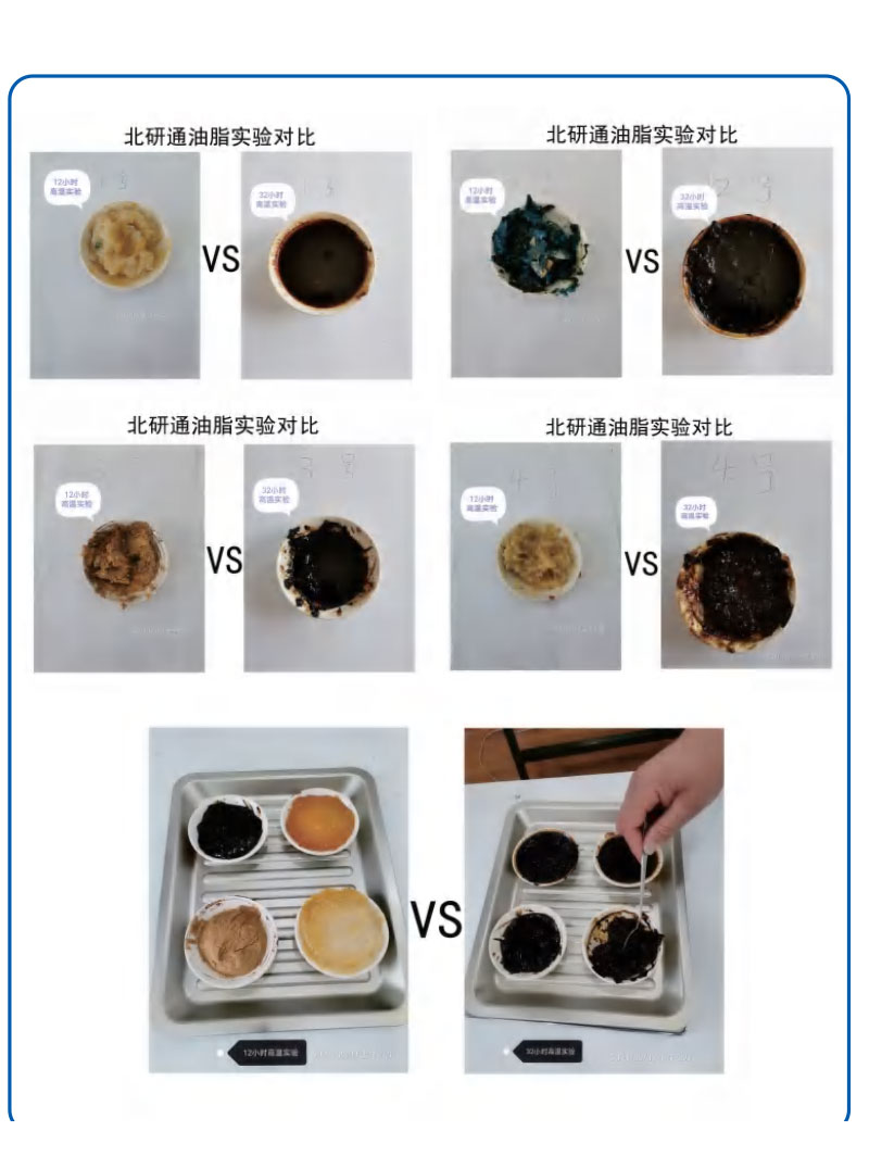?溫油脂實驗對?